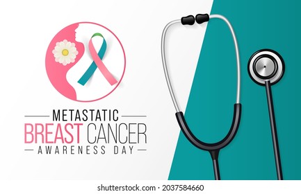 Metastatic Breast Cancer awareness day is observed every year on October 13, also referred to as advanced breast cancer that has spread beyond the part of the body where it started, Vector art