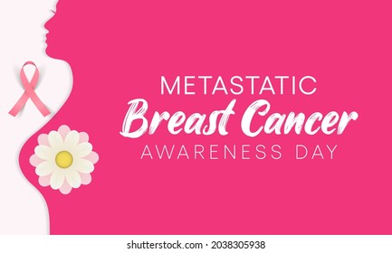 Metastatic Breast Cancer awareness day is observed every year on October 13, also referred to as advanced breast cancer that has spread beyond the part of the body where it started, Vector art