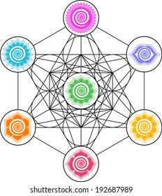 Metatrons Cube, 7 Chakras - Cosmic Energy Centers