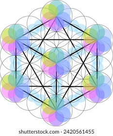 Metatrons Cube - die Grundlage der Schöpfung, der Schlüssel zum Verständnis der Struktur des Universums. Innerhalb des Würfels befindet sich die Merkaba - ein kristalliner Körper oder Körper des Lichts. Auf transparentem Hintergrund.