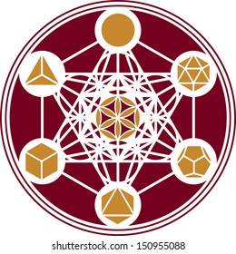 Metatrons Cube, Platonic Solids, Flower of life