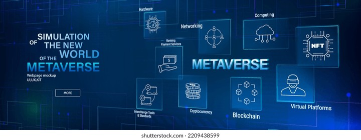 Banner de Metaverse en perspectiva y inscripción 3D. Juego de iconos vectores con palabras clave. NFT, Blockchain, plataformas virtuales, criptodivisa, hardware, computación, redes, servicios bancarios o de pago.