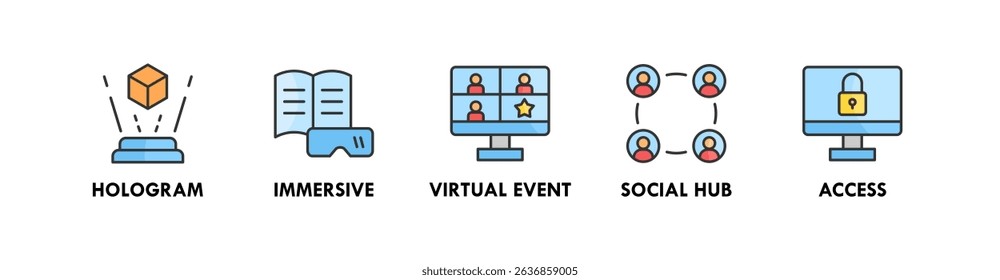Metaverse banner web icon illustration concept with icon of hologram, immersive, virtual event, social hub, and access