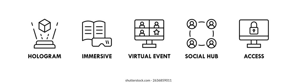 Metaverse banner web icon illustration concept with icon of hologram, immersive, virtual event, social hub, and access