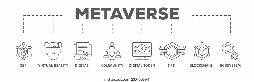 Metaverse banner web icon vector illustration concept with icon of defi, virtual reality, digital asset, community, digital token, nft, blockchain and ecosystem
