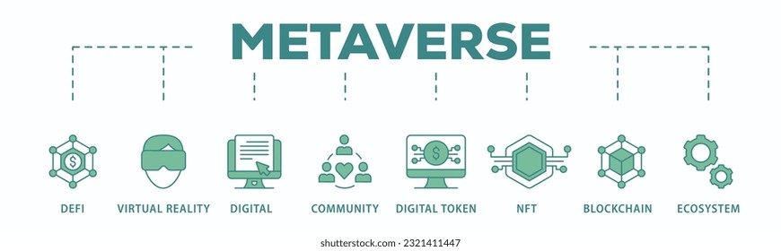 Metaverse banner web icon vector illustration concept with icon of defi, virtual reality, digital asset, community, digital token, nft, blockchain and ecosystem