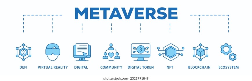 Metaverse banner web icon vector illustration concept with icon of defi, virtual reality, digital asset, community, digital token, nft, blockchain and ecosystem