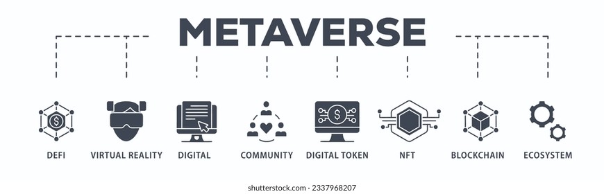 Metaverse banner web icon vector illustration concept with icon of defi, virtual reality, digital asset, community, digital token, nft, blockchain and ecosystem