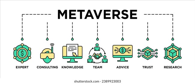 Metaverse Banner Web-Symbol Vektorgrafik-Konzept mit Symbol für Defekte, virtuelle Realität, digitale Vermögenswerte, Gemeinschaft, digitale Token, Nft, Blockchain und Ökosystem