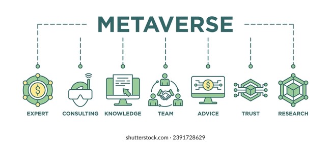 Metaverse banner web icon vector illustration concept with icon of defi, virtual reality, digital asset, community, digital token, nft, blockchain and ecosystem