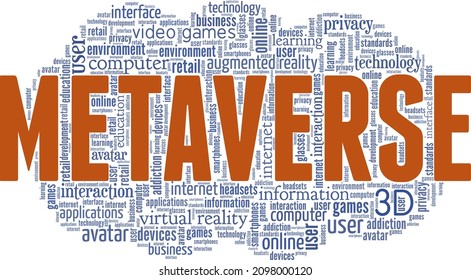 Metaverse conceptual vector illustration word cloud isolated on white background.