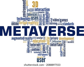 Metaverse - digital universe conceptual vector illustration word cloud isolated on white background.