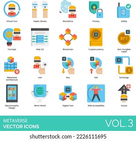 Metaverse Icons including Image, 5G, 6G, Artificial, Intelligence, Augmented Reality, Avatar Female, Avatar Male, Biometrics, Blockchain, Buy, Concept, Cryptocurrency, Cyberspace, Digital Twin, Dime