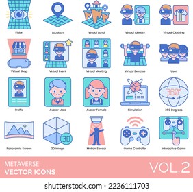 Metaverse Icons including Image, 5G, 6G, Artificial, Intelligence, Augmented Reality, Avatar Female, Avatar Male, Biometrics, Blockchain, Buy, Concept, Cryptocurrency, Cyberspace, Digital Twin, Dime