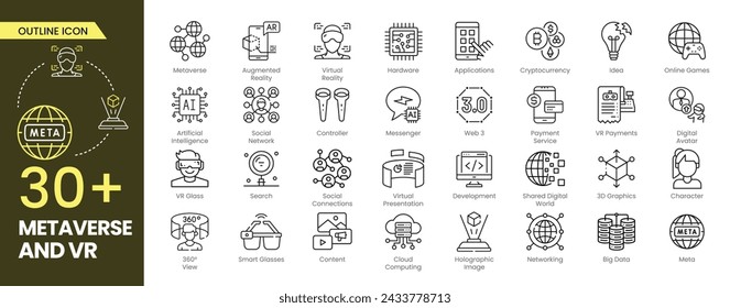 Metaverse Outline icon set. Included the icons as Virtual, World, Virtual reality, VR, Digital, Earth, metaverse concept, Futuristic and more outline icons.