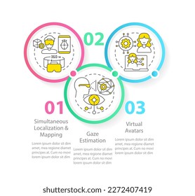 Metaverse synthetic data solutions circle infographic template. Data visualization with 3 steps. Editable timeline info chart. Workflow layout with line icons. Myriad Pro-Regular font used