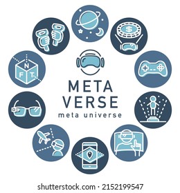 Metaverse vector colorful icon. round frame.