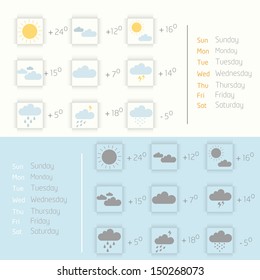 Meteo icons, design