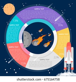 Meteor Rain Infographic