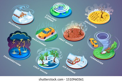 Meteorological disaster or extreme weather, natural catastrophe or cataclysm, rain or wind problem. Thunder and ice, cyclonic and hail storm, heat and cold wave, tornado and blizzard, drought, drouth