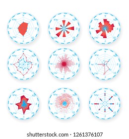 Meteorological graphic wind rose chart set, compass rose. Rose of the Wind for scientific materials and infographic design.  Light background