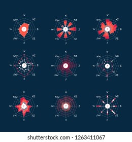 Meteorological graphic wind rose chart set, compass rose. Rose of the Wind for scientific materials and infographic design.  Dark background