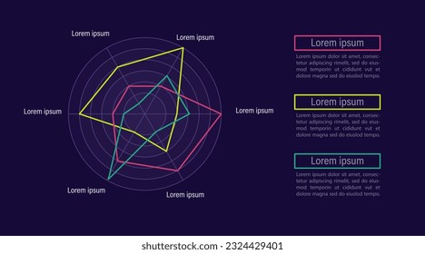 Meteorological study infographic radar chart design template for dark theme. Editable infochart with circle sectors. Visual data presentation. Myriad, Acumin Variable Concept fonts used