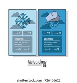 Meteorology infographic report
