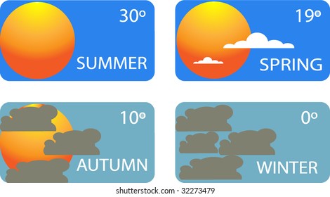 meteorology stations