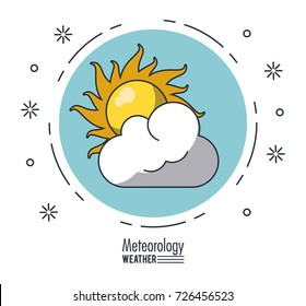 Meteorology and weather