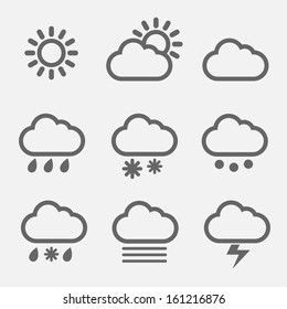 Meteorology weather icons with modern design