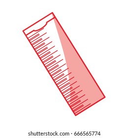 Meter body measurement