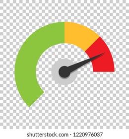 Meter dashboard icon in flat style. Credit score indicator level vector illustration on isolated background. Gauges with measure scale business concept.