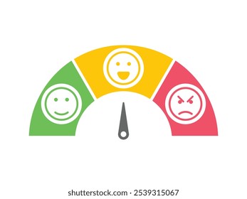 meter gauge indicator emoticons with different emotions design vector on transparent background