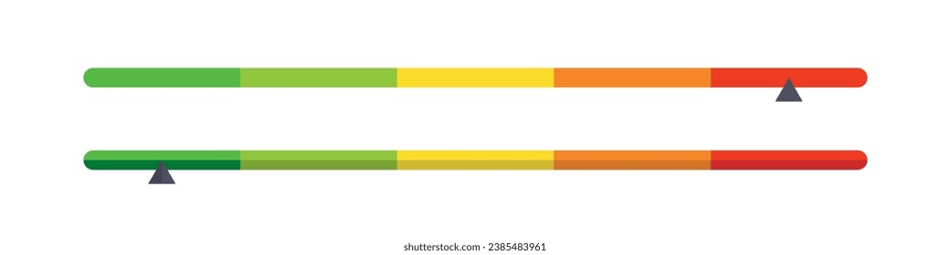 Meter gauge. Rating level. Measure chart vector set. Measurement performance.