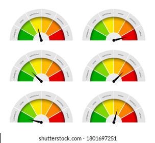 Meter gauge. Speedometer to measure satisfaction. Dial with level of quality. Rate with icon of low, medium and high score. Scale for comparison performance. Infographic for customer. Vector.