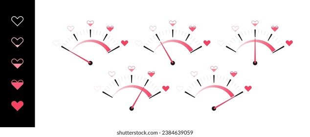 Meter of love with hearts. Different love level. Speedometer with measure feelings and romance. Measuring by gauge for control love, feelings and romance. Vector illustration.