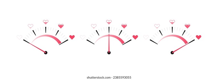 Meter of love with hearts. Different love level. Speedometer with measure feelings and romance. Measuring by gauge for control love, feelings and romance. Vector illustration.