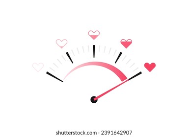 Meter of love with hearts. Full love level. Highest level of love. Speedometer with measure feelings and romance. Measuring by gauge for control love, feelings and romance. Vector illustration.