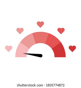 Meter of love. Love measuring icon. Lovemeter illustration. Illustration with red love speedometer on white background. Trend flat style. White background, isolated. Car speedometer. EPS 10