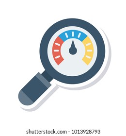 meter magnifier performance