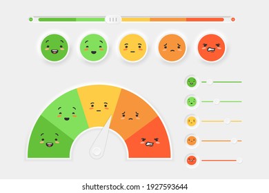 Meter mood and emotions with slider setting. Semicircle from red horrible mood and orange sad to green happy. Cool yellow faces with changing vector feelings.