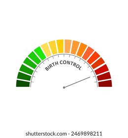 Meter scale with arrow. Birth control measuring device icon. Sign tachometer, speedometer, indicator. Illustration in flat style. Infographic gauge element.