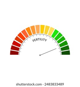 Escala de medición con flecha. Icono de dispositivo de medición de fertilidad. Señal tacómetro, velocímetro, indicador. Elemento de indicador de infografía. El concepto de salud de la mujer, ginecología, ciclo menstrual, ovulación