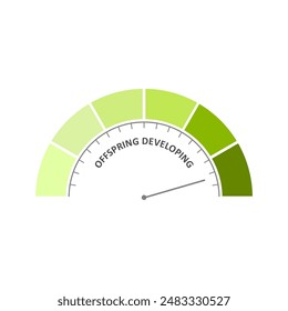 Meter scale with arrow. Offspring developing measuring device icon. Sign tachometer, speedometer, indicator. Illustration in flat style. Infographic gauge element.