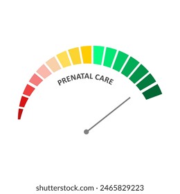 Meter scale with arrow. Prenatal care measuring device icon. Sign tachometer, speedometer, indicator. Illustration in flat style. Infographic gauge element. Health care concept.