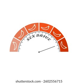Meter scale with arrow and red hot pepper icon. The libido level measuring device icon. Sign tachometer, speedometer or indicator. Infographic gauge element. Health care concept.