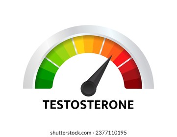 Meter of testosterone. Hormone level measuring scale. Molecular chemical formula of sex hormone. Male sex hormone. Vector illustration