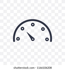 Meter vector icon isolated on transparent background, Meter logo concept