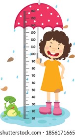 Meter wall with children girl .vector illustration.